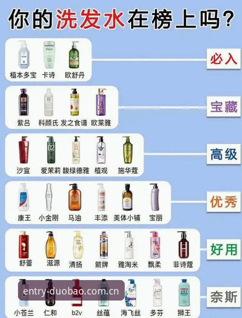 苹果用户亲测：多宝体育App苹果版与安卓版对比使用心得